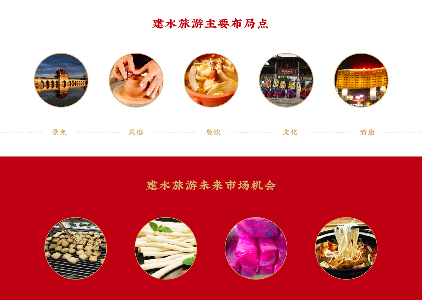 旅游大產(chǎn)業(yè)美食小體驗.jpg