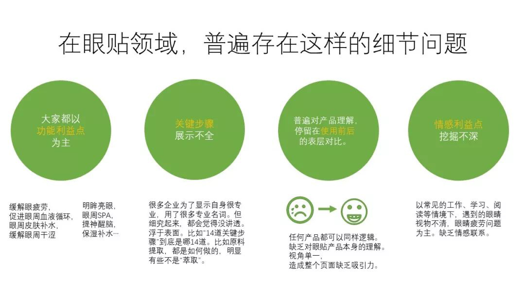 在眼貼領(lǐng)域，普遍存在的問題.jpg