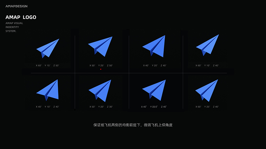 品牌升級目標