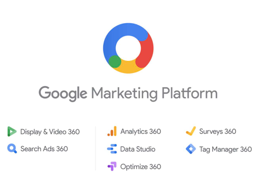 Google品牌顏色、圖標的重要性.png